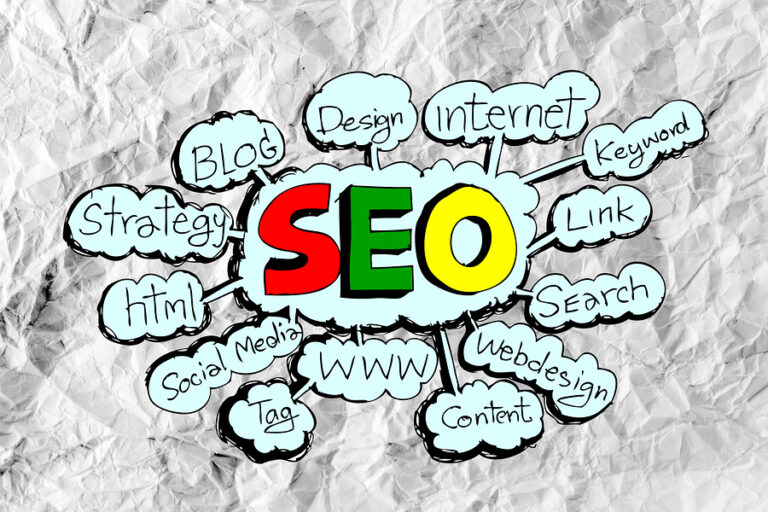 mecanismos de buscas perguntas frequentes